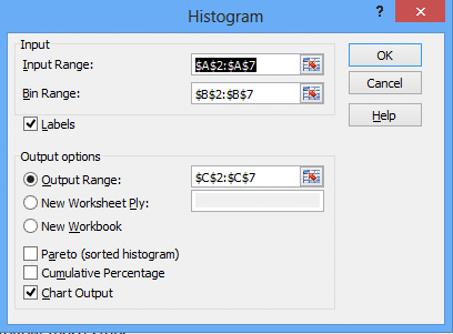 Excel For Mac Draw Histogram